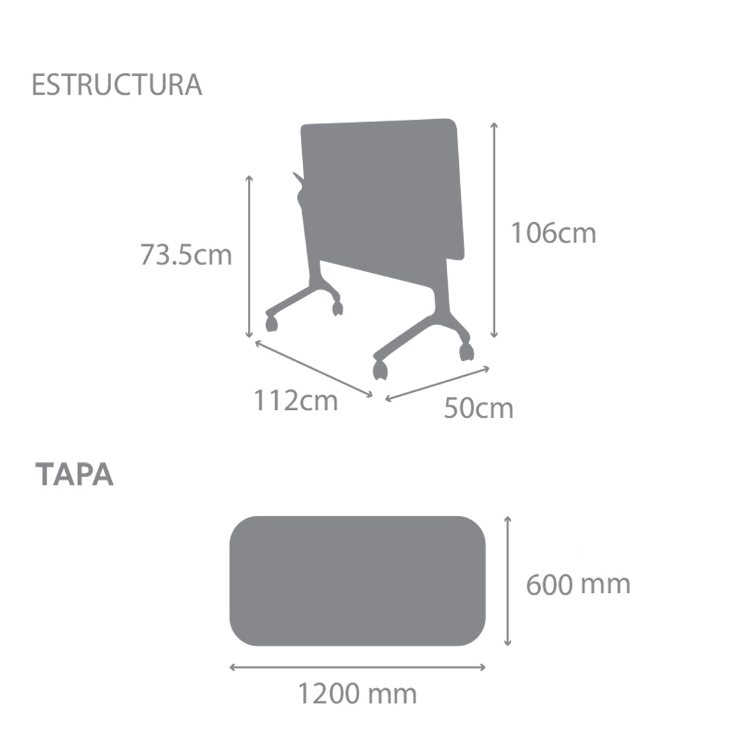 Escritorio Mod